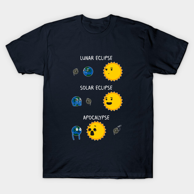 Eclipses